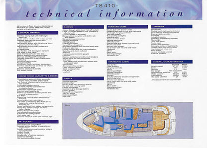 Birchwood TS410 Brochure