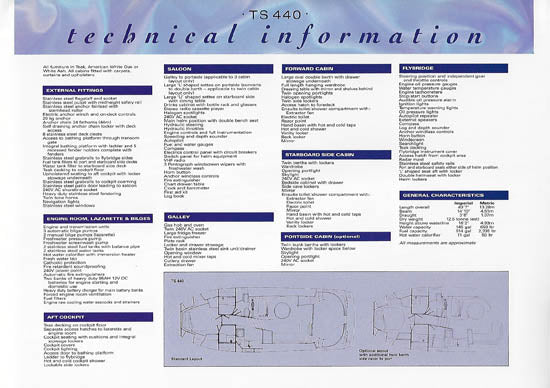 Birchwood TS440 Brochure