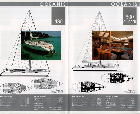 Beneteau 1991 Sail Poster Brochure
