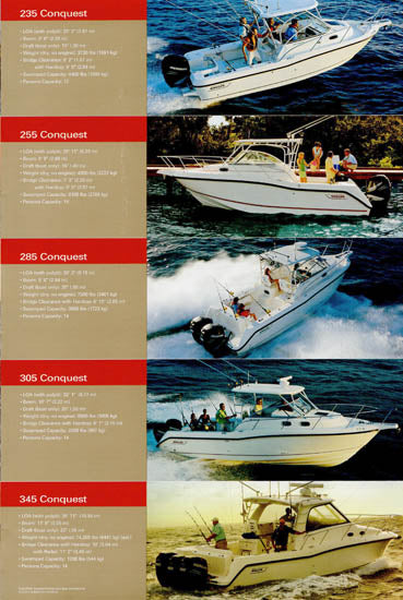 Boston Whaler 2008 Abbreviated Brochure