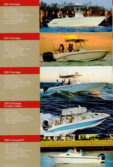 Boston Whaler 2008 Abbreviated Brochure