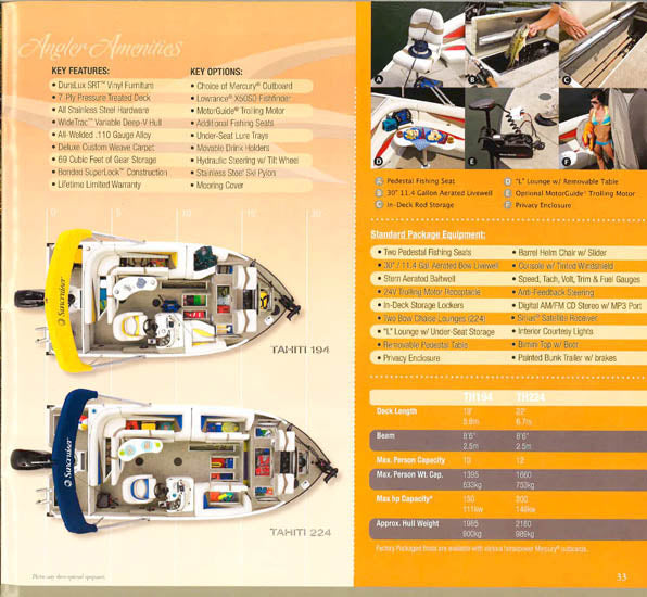 Lowe 2008 Suncruiser Pontoon & Deck Boat Brochure