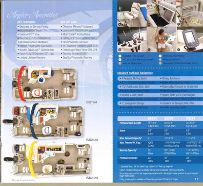 Lowe 2008 Suncruiser Pontoon & Deck Boat Brochure