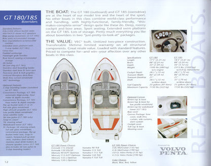 Glastron 2008 Brochure