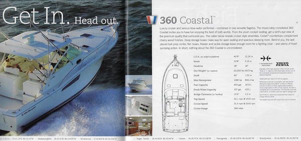 Wellcraft 2008 Brochure – SailInfo I boatbrochure.com