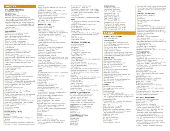 Hydra Sports 2008 Brochure