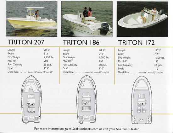 Sea Hunt 2008 Brochure