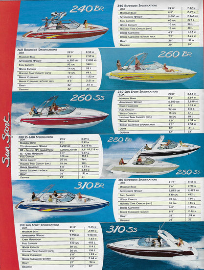 Formula 2008 Poster Brochure