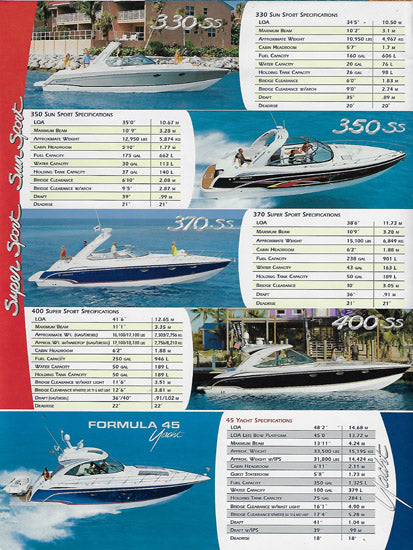 Formula 2008 Poster Brochure