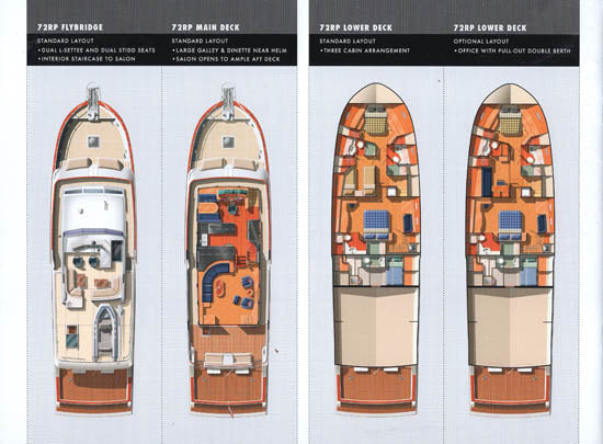 Grand Banks Aleutian 72 Brochure