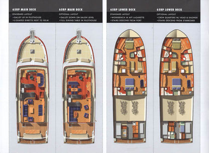 Grand Banks Aleutian 65 Raised Pilothouse Preliminary Brochure