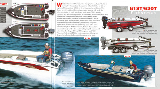 Ranger 2008 Brochure