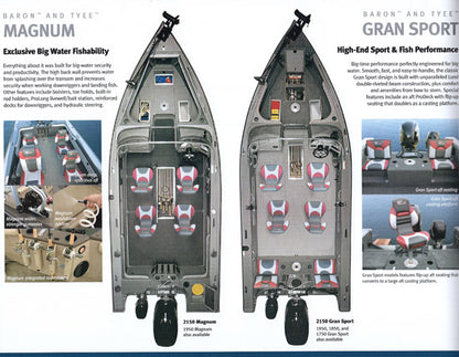 Lund 2008 Brochure