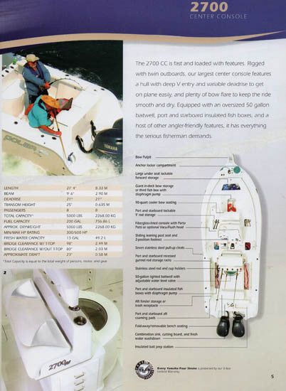 Polar 2008 Brochure