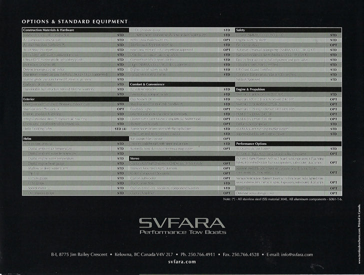 Svfara SV3 Brochure