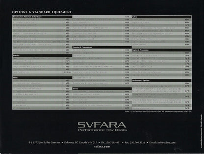 Svfara SV3 Brochure