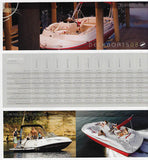 Starcraft 2008 Deckboats Brochure