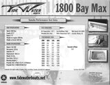 Tidewater 1800 Bay Max Brochure