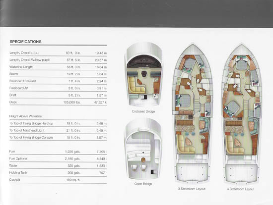 Viking 64 Convertible Brochure