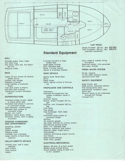 Uniflite 28 Mega Specification Brochure