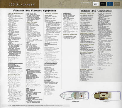 Sea Ray Sundancer 350 Brochure