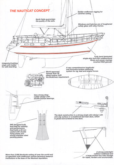 Nauticat 42 Brochure