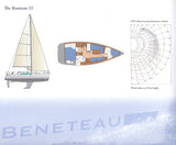 Beneteau Oceanis 31 Brochure