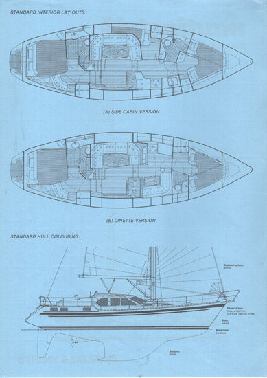 Nauticat 42 Specification Brochure