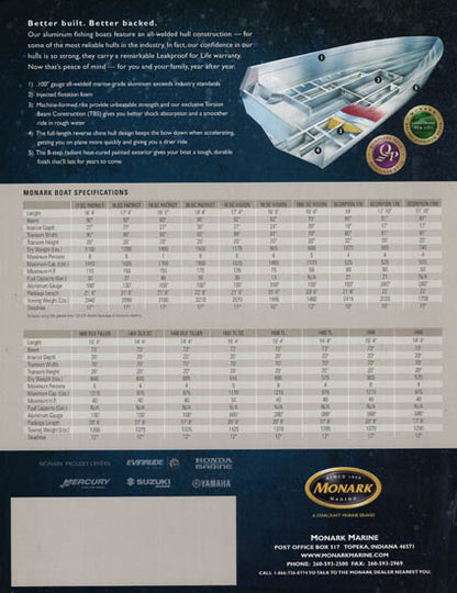 Monark 2008 Fishing Brochure