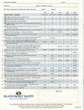 Island Packet 2009 Specification & Price List Brochure