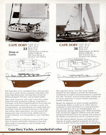 Cape Dory 1984 Brochure
