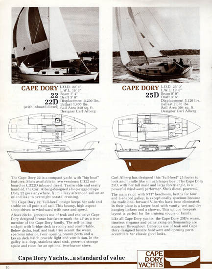 Cape Dory 1984 Brochure
