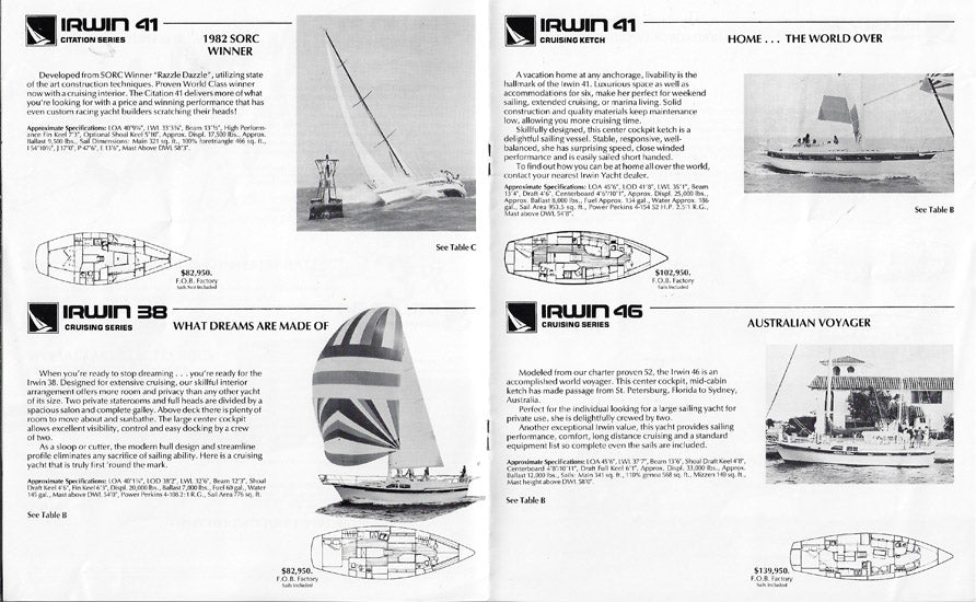Irwin 1983 Brochure