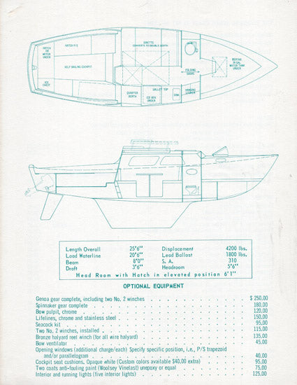 South Coast 25 Brochure