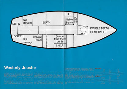 Westerly Jouster Brochure