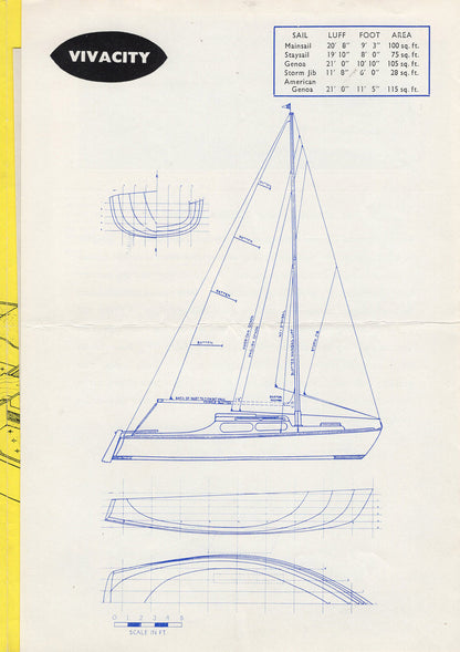 Russell Vivacity 20 Brochure