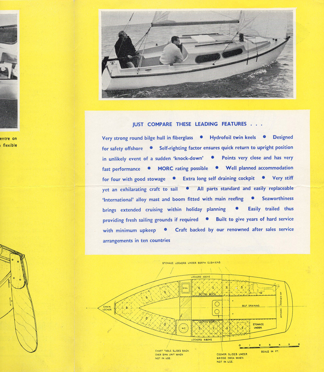 Russell Vivacity 20 Brochure