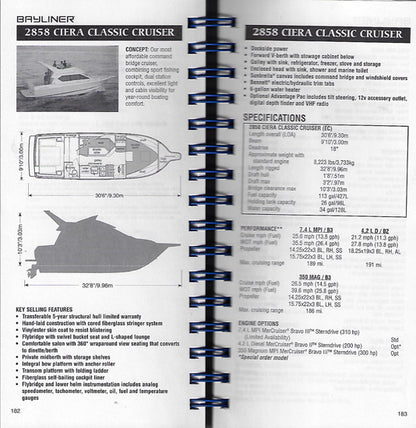 Bayliner 2001 Sales Handbook