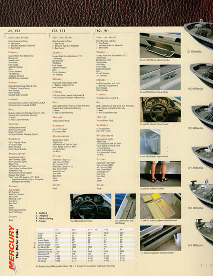 Smoker Craft 2001 Fishing Brochure