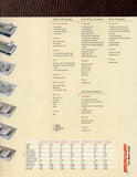 Smoker Craft 2001 Fishing Brochure