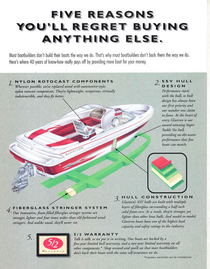 Glastron 1996 Abbreviated Brochure