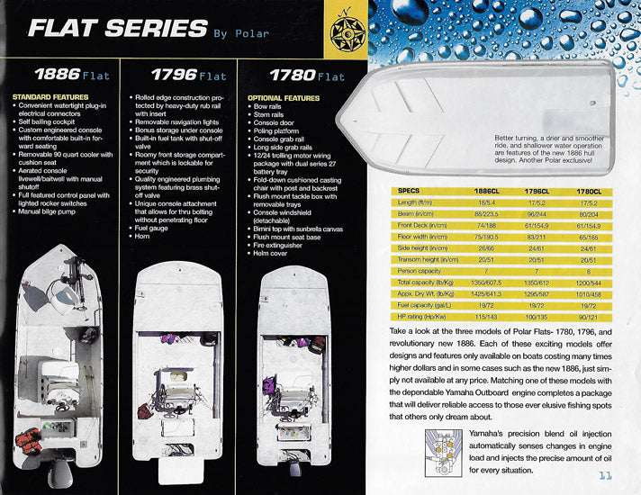 Polar 2000 Brochure