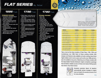 Polar 2000 Brochure
