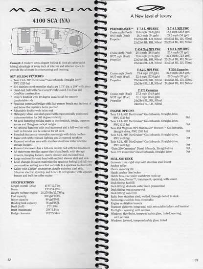 Maxum 1999 Sales Handbook