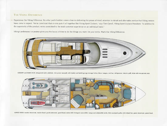 Viking Princess V65 Express Yacht Brochure