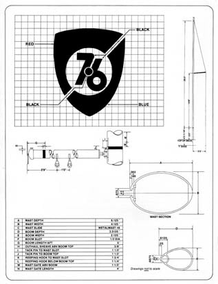 Columbia 7.6 Brochure Package