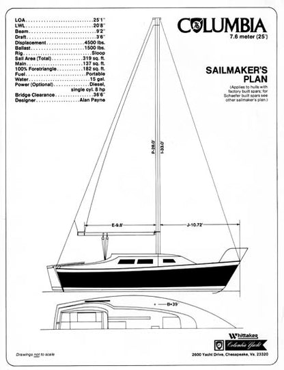 Columbia 7.6 Brochure Package