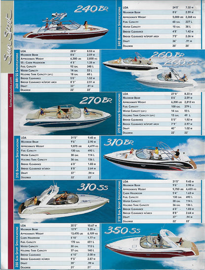 Formula 2009 Poster Brochure