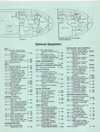 Uniflite 38 Convertible Specification Brochure