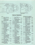 Uniflite 38 Convertible Specification Brochure